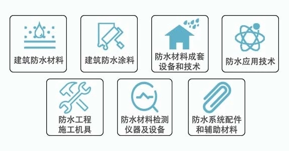 建筑不倒,地下不漏,防水做好,万无一湿!- 建筑不倒,地下不漏,防水做好,万无一湿!-