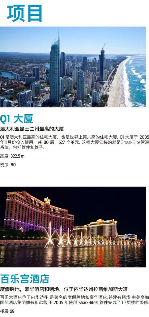 用“鲨鱼”连接管道要几个步骤?- 用“鲨鱼”连接管道要几个步骤?-
