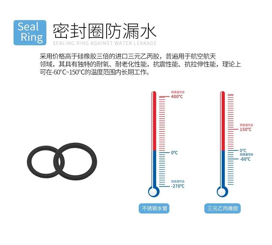 企业战疫|广州美亚捐款10万支援武汉抗击疫情- 企业战疫|广州美亚捐款10万支援武汉抗击疫情-