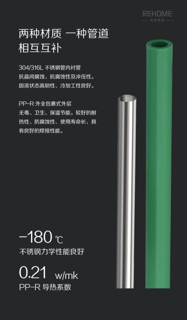 德国城家|钢塑结合,行业首创- 德国城家|钢塑结合,行业首创-