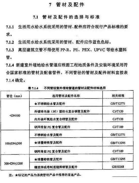 湖南政府全省推广不锈钢水管:“宜采用”变成了“应采用”- 湖南政府全省推广不锈钢水管:“宜采用”变成了“应采用”-