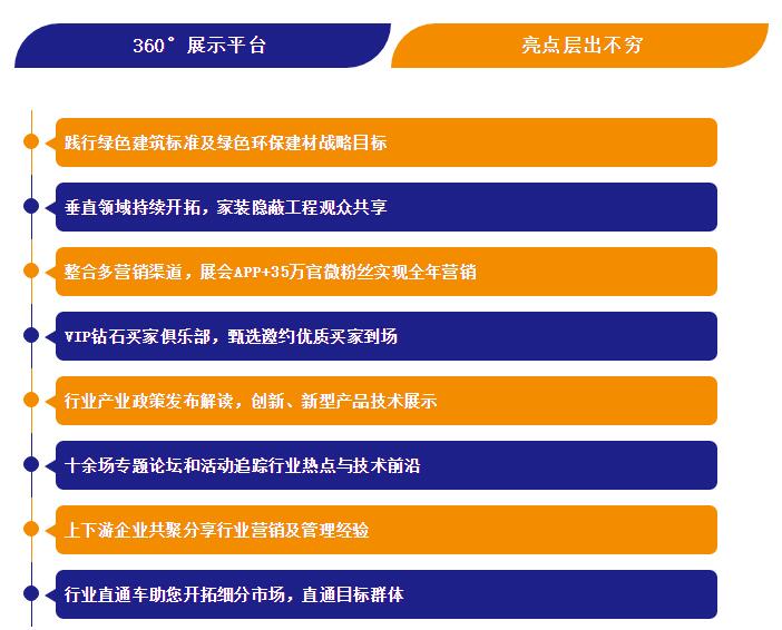 欲购从速!抢占2021年建筑水行业先机!- 欲购从速!抢占2021年建筑水行业先机!-