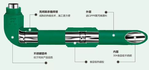 装修材料密集迭代:2021这些行业人士都在关注什么?- 装修材料密集迭代:2021这些行业人士都在关注什么?-