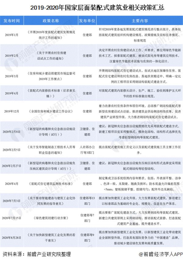 这是下一代建筑给排水技术,很多给排水企业已经入场,你了解多少??- 这是下一代建筑给排水技术,很多给排水企业已经入场,你了解多少??-