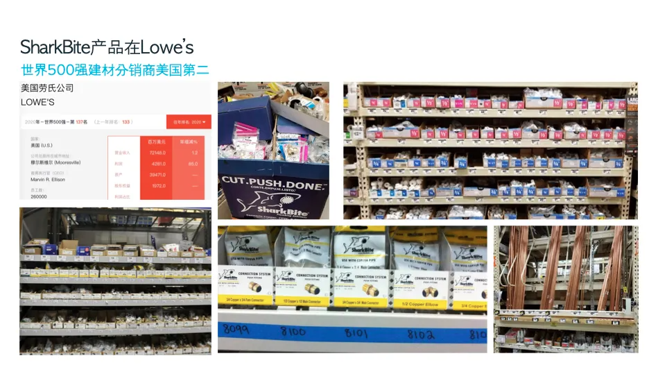 展商推荐丨上海建筑水展的“优等生”——沙克贝特- 展商推荐丨上海建筑水展的“优等生”——沙克贝特-