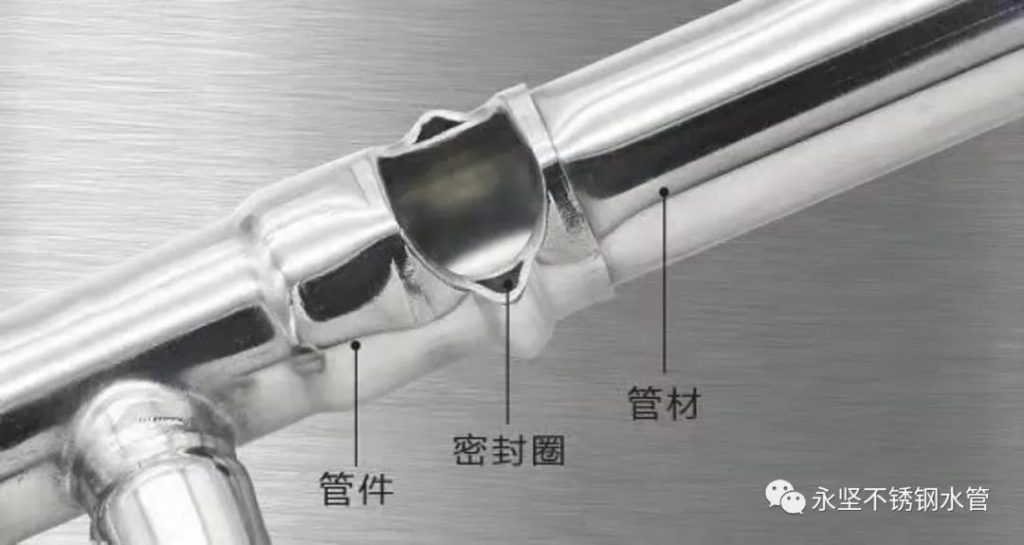 全网最全面的不锈钢水管优点,收藏转发告诉你的客户!- 全网最全面的不锈钢水管优点,收藏转发告诉你的客户!-