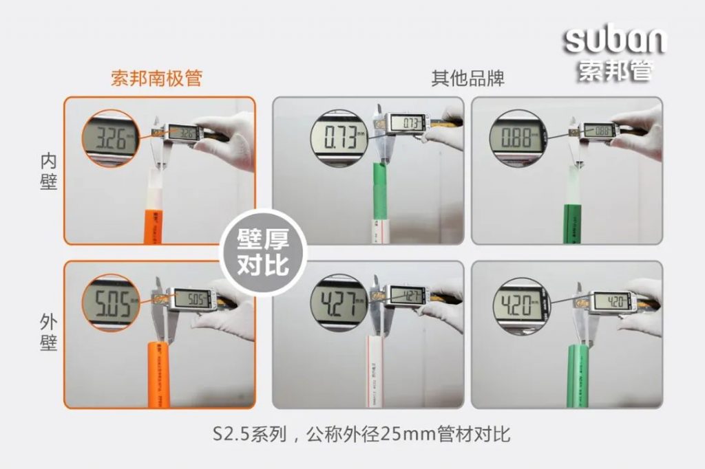 在气候最恶劣的南极,中国科考队最终选择了这款水管!- 在气候最恶劣的南极,中国科考队最终选择了这款水管!-
