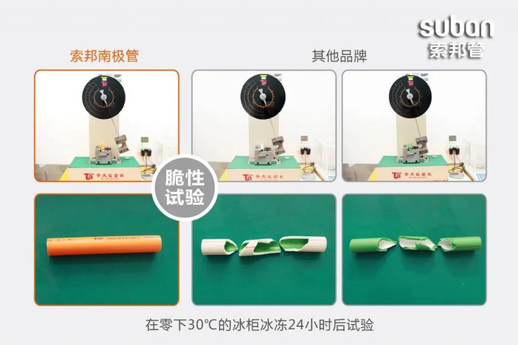 在气候最恶劣的南极,中国科考队最终选择了这款水管!- 在气候最恶劣的南极,中国科考队最终选择了这款水管!-