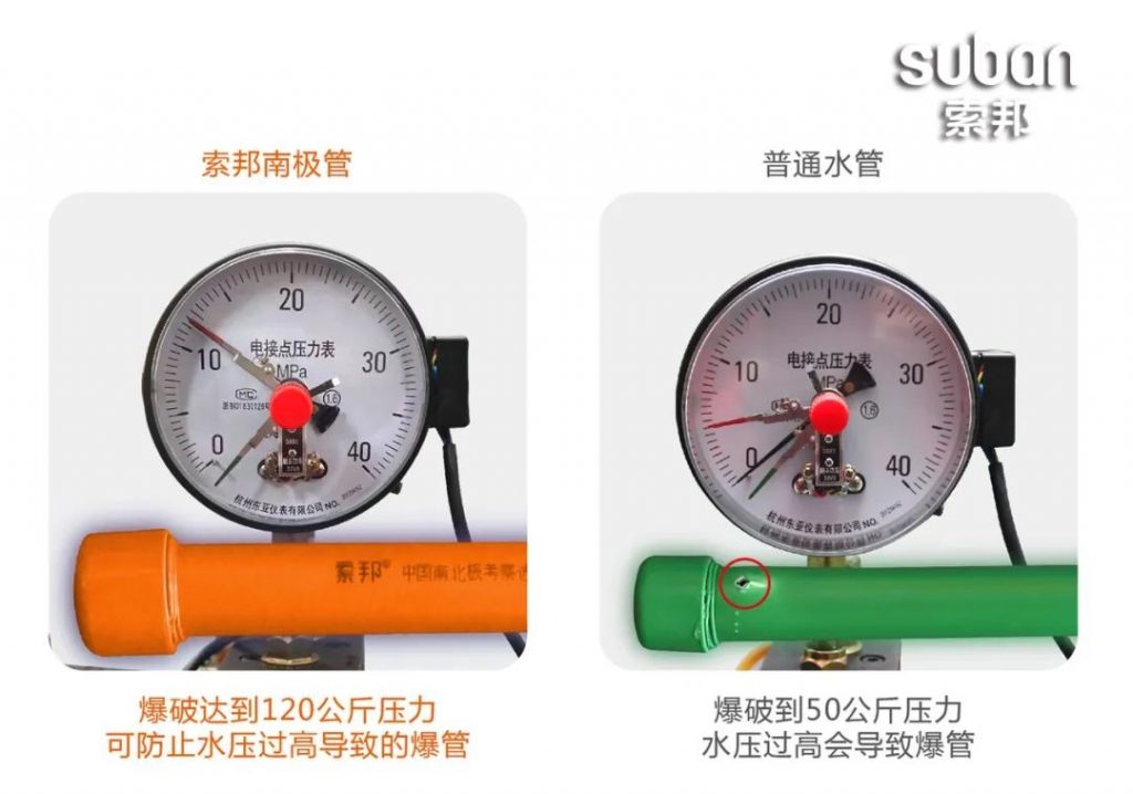 在气候最恶劣的南极,中国科考队最终选择了这款水管!- 在气候最恶劣的南极,中国科考队最终选择了这款水管!-