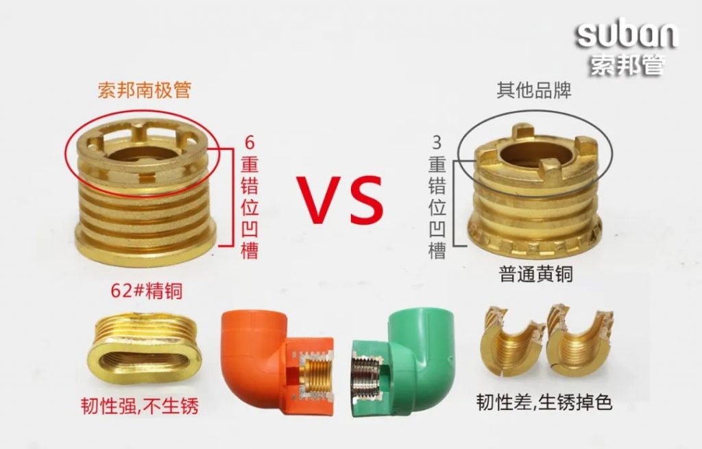 在气候最恶劣的南极,中国科考队最终选择了这款水管!- 在气候最恶劣的南极,中国科考队最终选择了这款水管!-