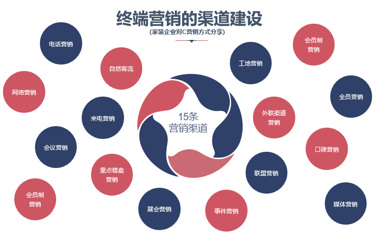 直播回顾| vuca时代,数字化营销,品牌之战- 直播回顾| vuca时代,数字化营销,品牌之战-