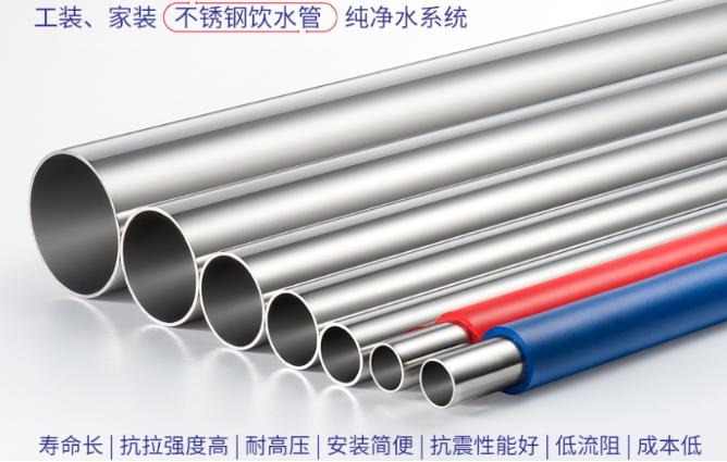 2022不锈钢水管产业又一重大利好!- 2022不锈钢水管产业又一重大利好!-