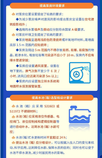 【地方标准】《上海市新建居民住宅饮用水高品质入户工程技术规程》规定:管径 dn 小于100mm 室内给水管道应选用不锈钢管- 【地方标准】《上海市新建居民住宅饮用水高品质入户工程技术规程》规定:管径 dn 小于100mm 室内给水管道应选用不锈钢管-