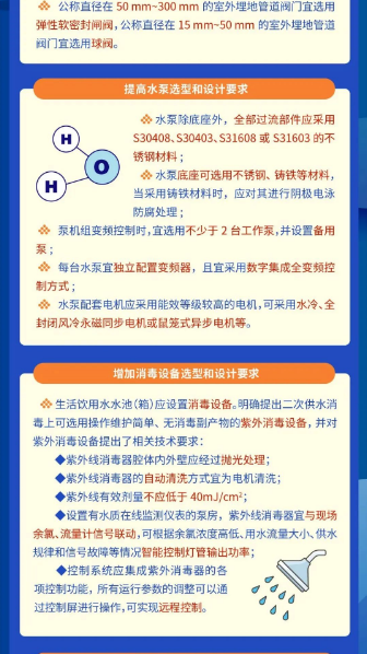 【地方标准】《上海市新建居民住宅饮用水高品质入户工程技术规程》规定:管径 dn 小于100mm 室内给水管道应选用不锈钢管- 【地方标准】《上海市新建居民住宅饮用水高品质入户工程技术规程》规定:管径 dn 小于100mm 室内给水管道应选用不锈钢管-