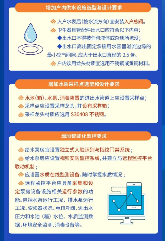 【地方标准】《上海市新建居民住宅饮用水高品质入户工程技术规程》规定:管径 dn 小于100mm 室内给水管道应选用不锈钢管- 【地方标准】《上海市新建居民住宅饮用水高品质入户工程技术规程》规定:管径 dn 小于100mm 室内给水管道应选用不锈钢管-