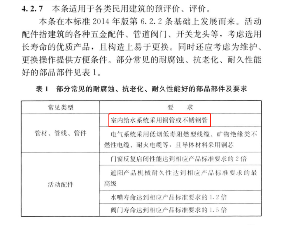 政策解读:三部门联合印发!政府牵头,利好不锈钢水管产业发展升级- 政策解读:三部门联合印发!政府牵头,利好不锈钢水管产业发展升级-