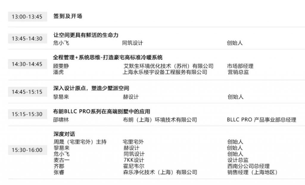 双碳背景下的建筑给排水及水电工未来发展趋势- 双碳背景下的建筑给排水及水电工未来发展趋势-