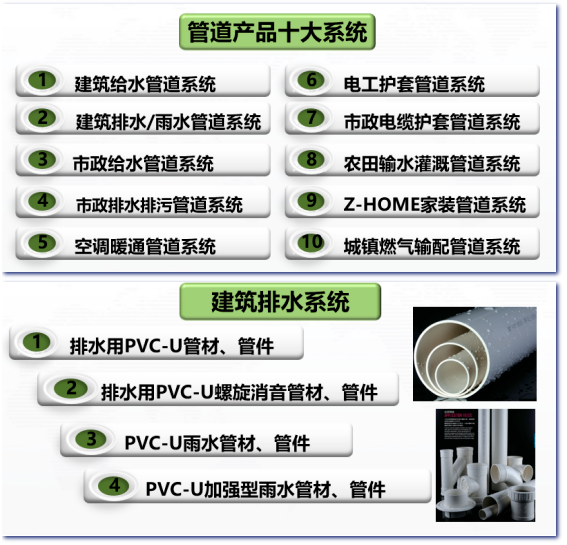 精彩回顾|建筑管道新品发布会- 精彩回顾|建筑管道新品发布会-