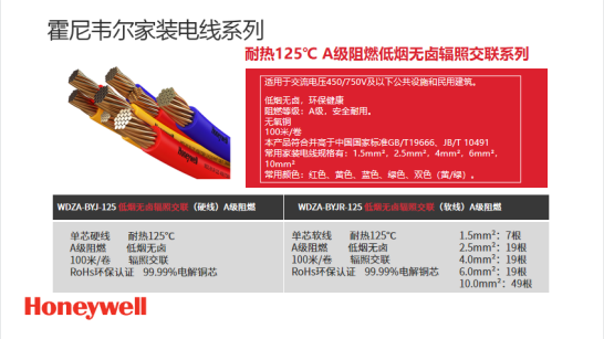 精彩回顾|建筑管道新品发布会- 精彩回顾|建筑管道新品发布会-