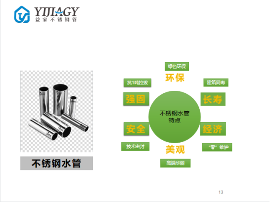 精彩回顾|建筑管道新品发布会- 精彩回顾|建筑管道新品发布会-