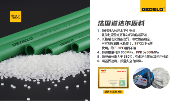 精彩回顾|建筑管道新品发布会- 精彩回顾|建筑管道新品发布会-