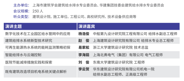 展后报告正式出炉!展会亮点数据全揭秘!- 展后报告正式出炉!展会亮点数据全揭秘!-