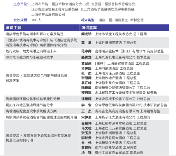 展后报告正式出炉!展会亮点数据全揭秘!- 展后报告正式出炉!展会亮点数据全揭秘!-