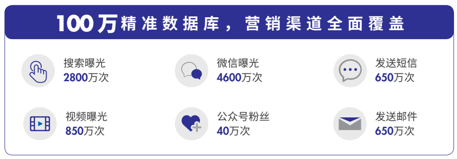 展后报告正式出炉!展会亮点数据全揭秘!- 展后报告正式出炉!展会亮点数据全揭秘!-