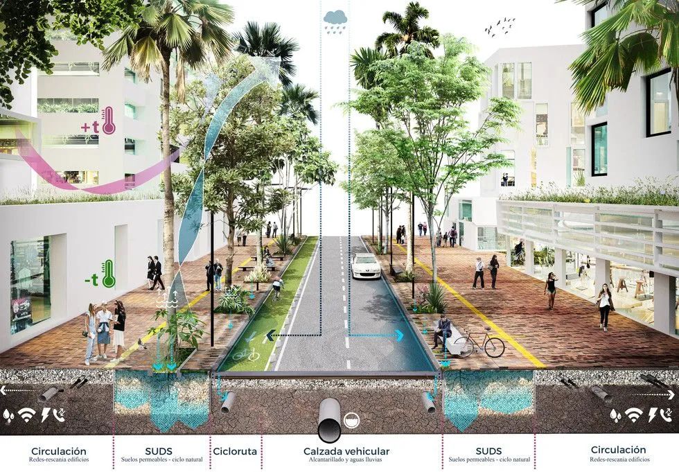 “会呼吸”的城市——海绵城市内容详解- “会呼吸”的城市——海绵城市内容详解-