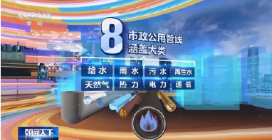 新机遇里看中国丨藏在地下管网里的新机遇- 新机遇里看中国丨藏在地下管网里的新机遇-