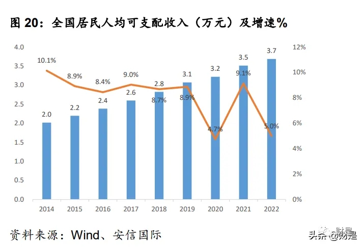 管道展|【水务资讯】中国水务研究报告:管道直饮水第二主业快速发展- 管道展|【水务资讯】中国水务研究报告:管道直饮水第二主业快速发展-