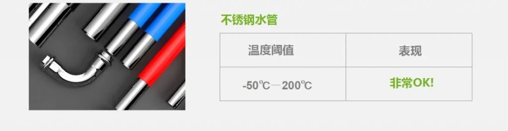管道展|宅心装饰装修水路黑科技-不锈钢水管介绍。- 管道展|宅心装饰装修水路黑科技-不锈钢水管介绍。-