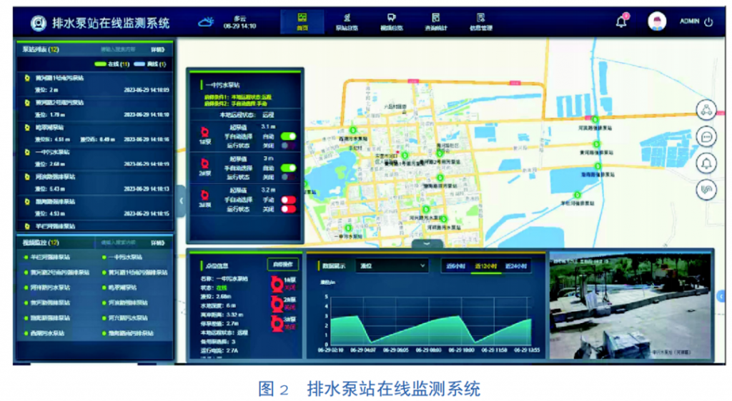 管道展|市政供水迈向智能化新时代:管网建设助力发展,科技赋能未来- 管道展|市政供水迈向智能化新时代:管网建设助力发展,科技赋能未来-