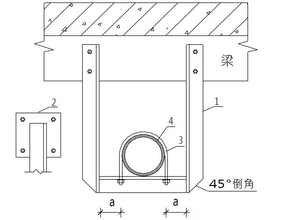 一文搞懂“给排水工程”!- 一文搞懂“给排水工程”!-