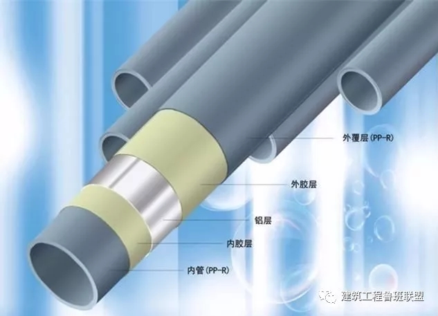 一文搞懂“给排水工程”!- 一文搞懂“给排水工程”!-