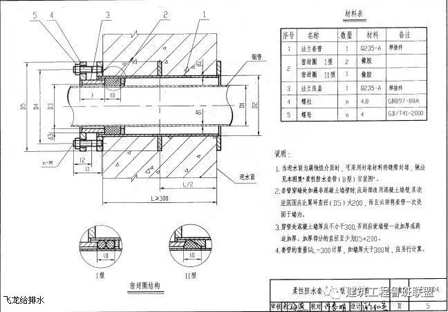 一文搞懂“给排水工程”!- 一文搞懂“给排水工程”!-