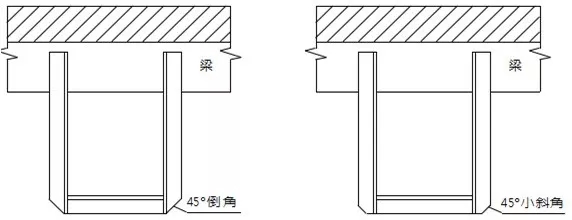 一文搞懂“给排水工程”!- 一文搞懂“给排水工程”!-