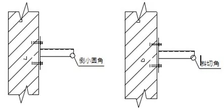 一文搞懂“给排水工程”!- 一文搞懂“给排水工程”!-