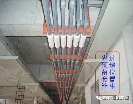 一文搞懂“给排水工程”!- 一文搞懂“给排水工程”!-