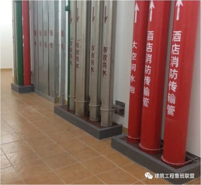一文搞懂“给排水工程”!- 一文搞懂“给排水工程”!-