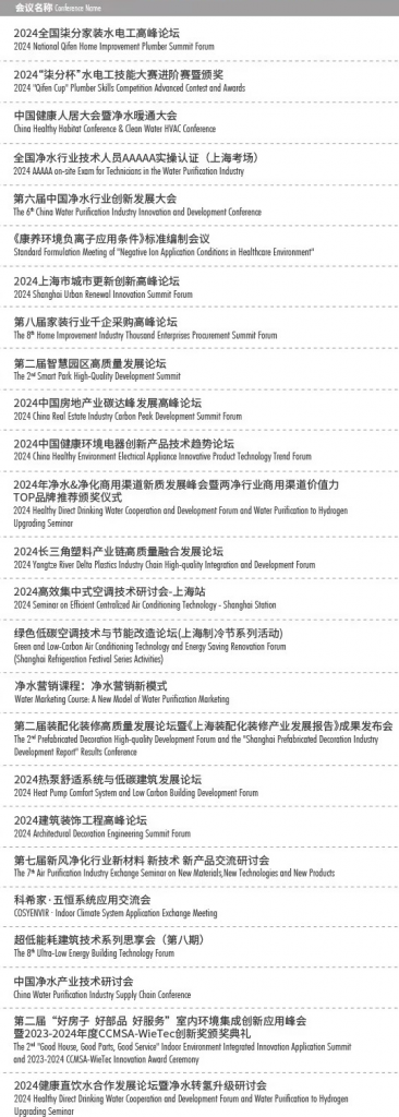 展后报告|全景回顾2024上海管道系统展盛况- 展后报告|全景回顾2024上海管道系统展盛况-