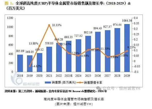 政策支持,新宠助力,工业管道市场稳定发展迎新机- 政策支持,新宠助力,工业管道市场稳定发展迎新机-